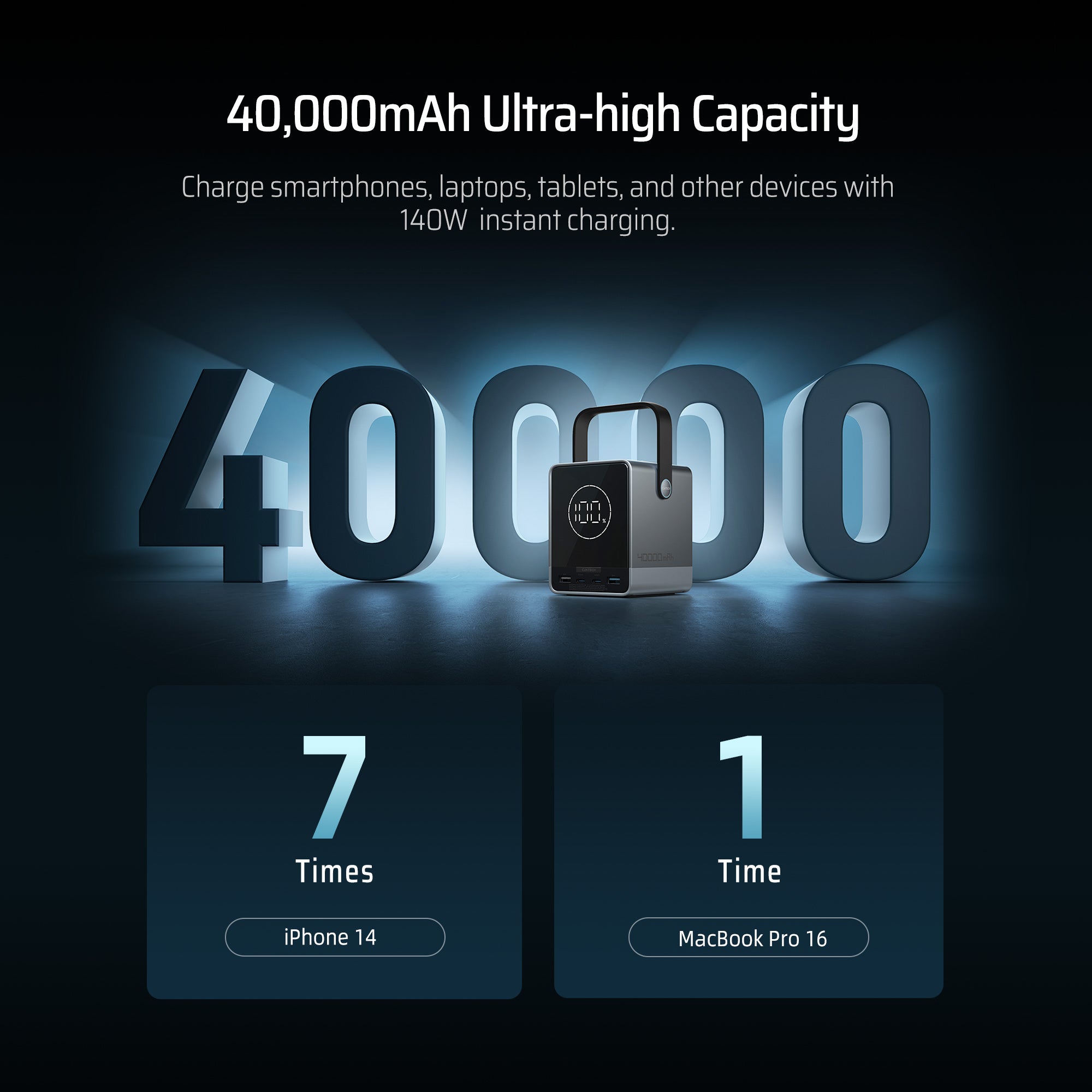 cuktech-30-powerbank-40000mah-300w-schnellladen image 3