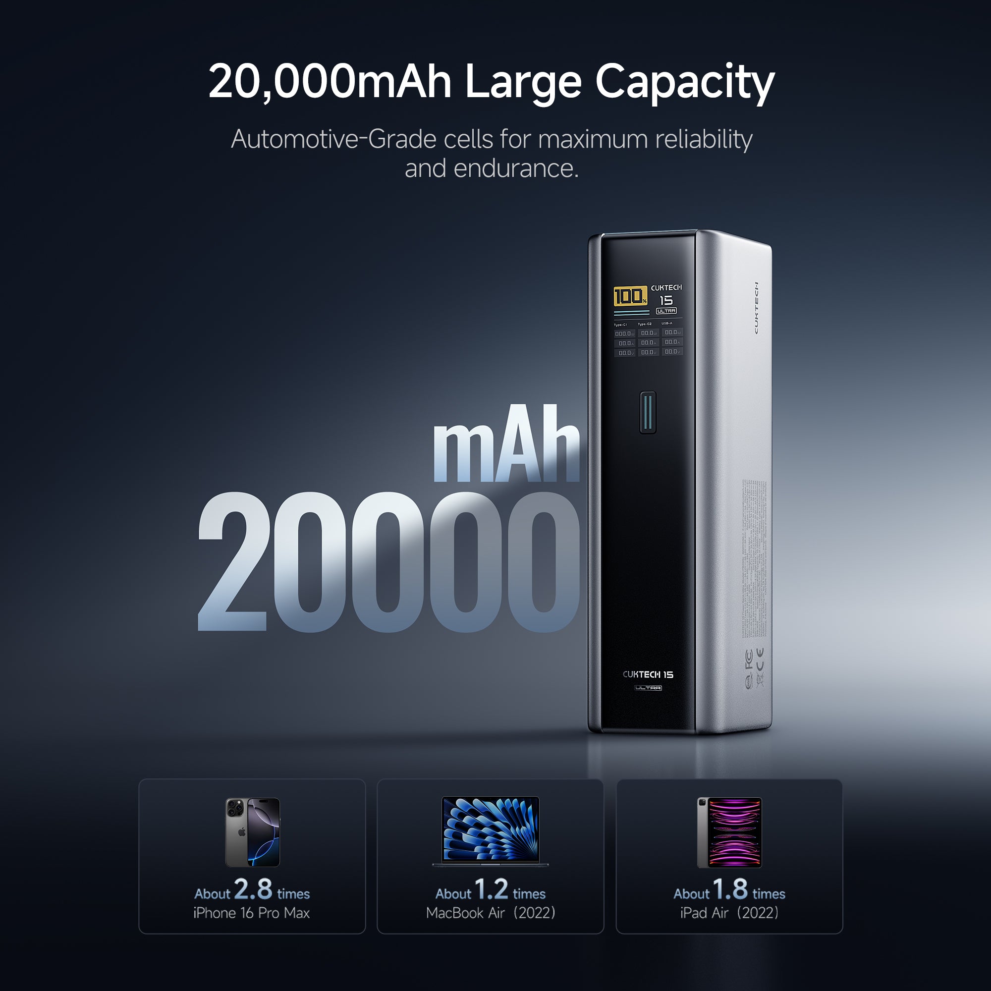 cuktech-number-series-15-ultra-powerbank-usb-c image 4