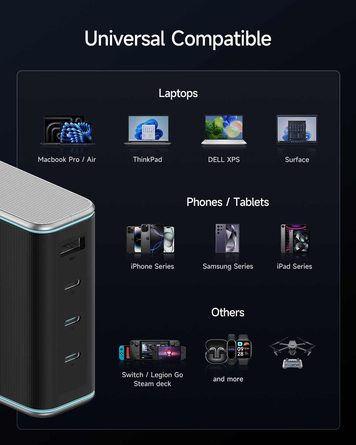 cuktech-4-in-1-140w-usb-c-ladeger-t-gan image 7