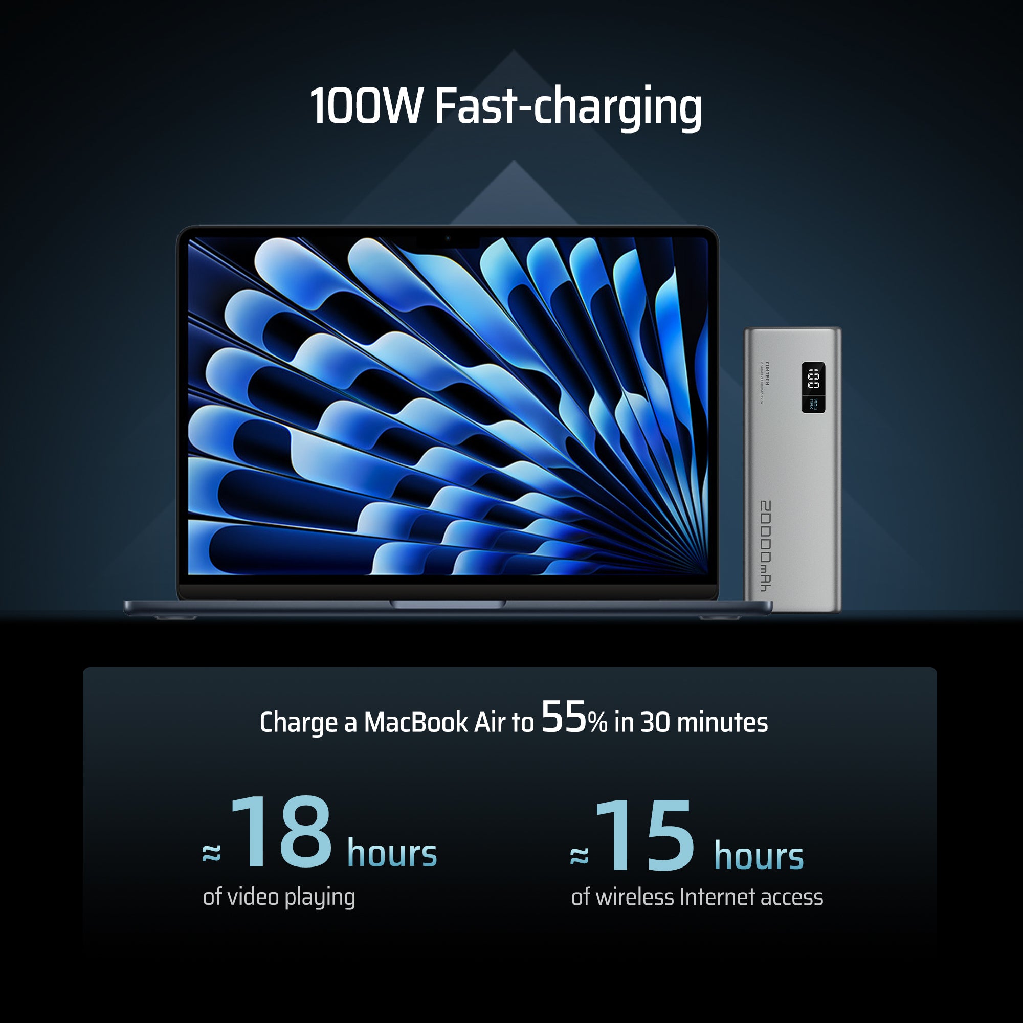 cuktech-15-power-bank-20000mah-150w-schnellladen image 3