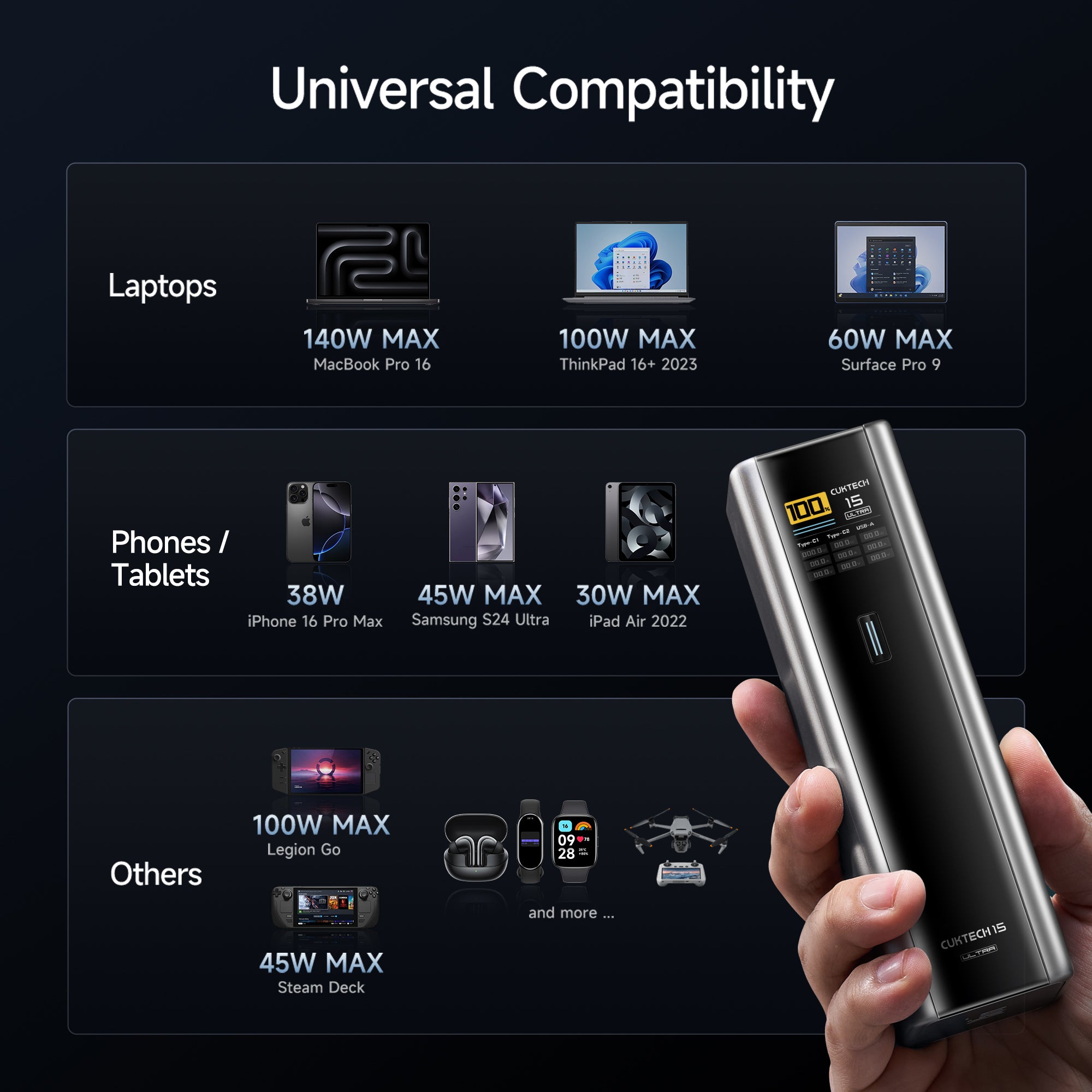 cuktech-number-series-15-ultra-powerbank-usb-c image 7