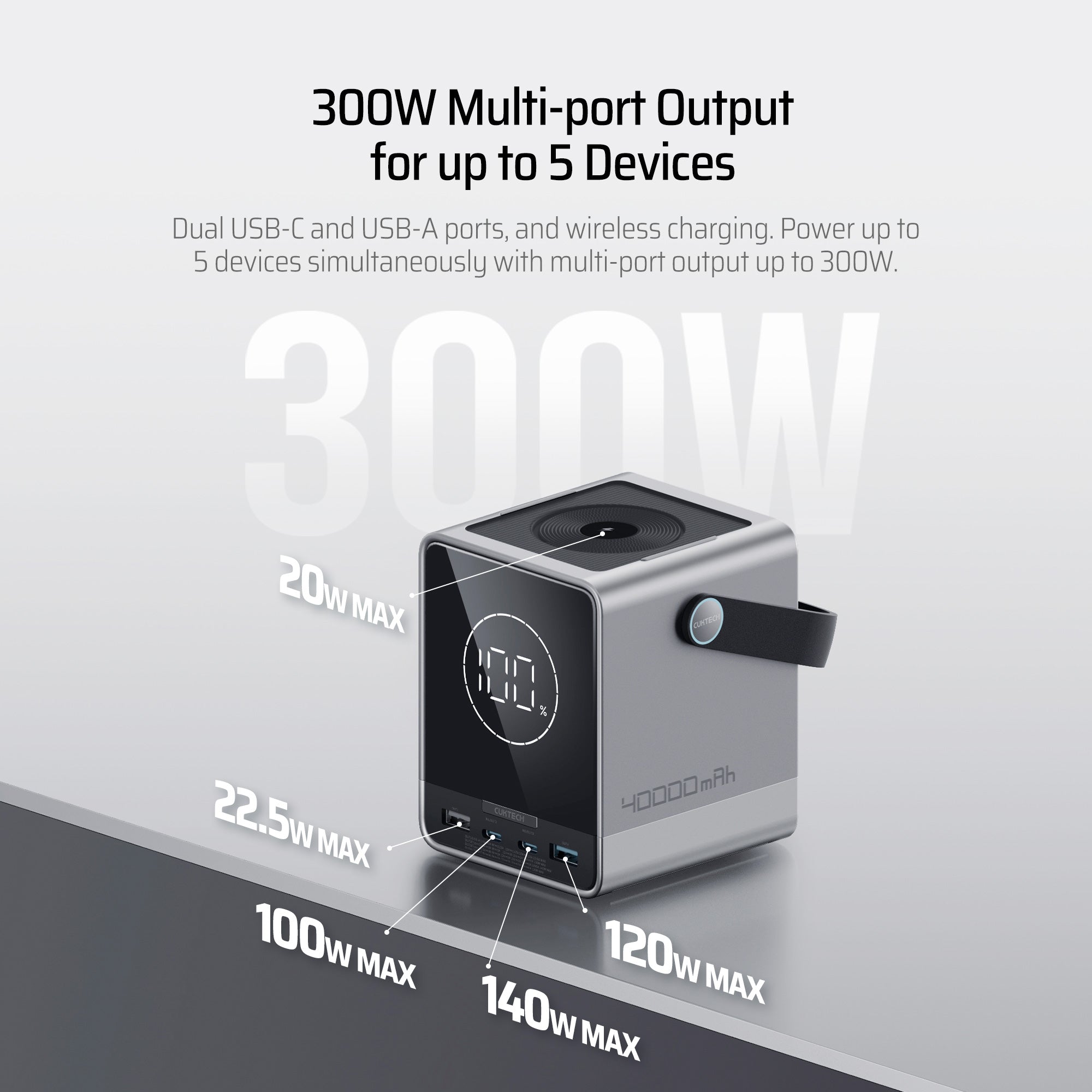 cuktech-30-powerbank-40000mah-300w-schnellladen image 5