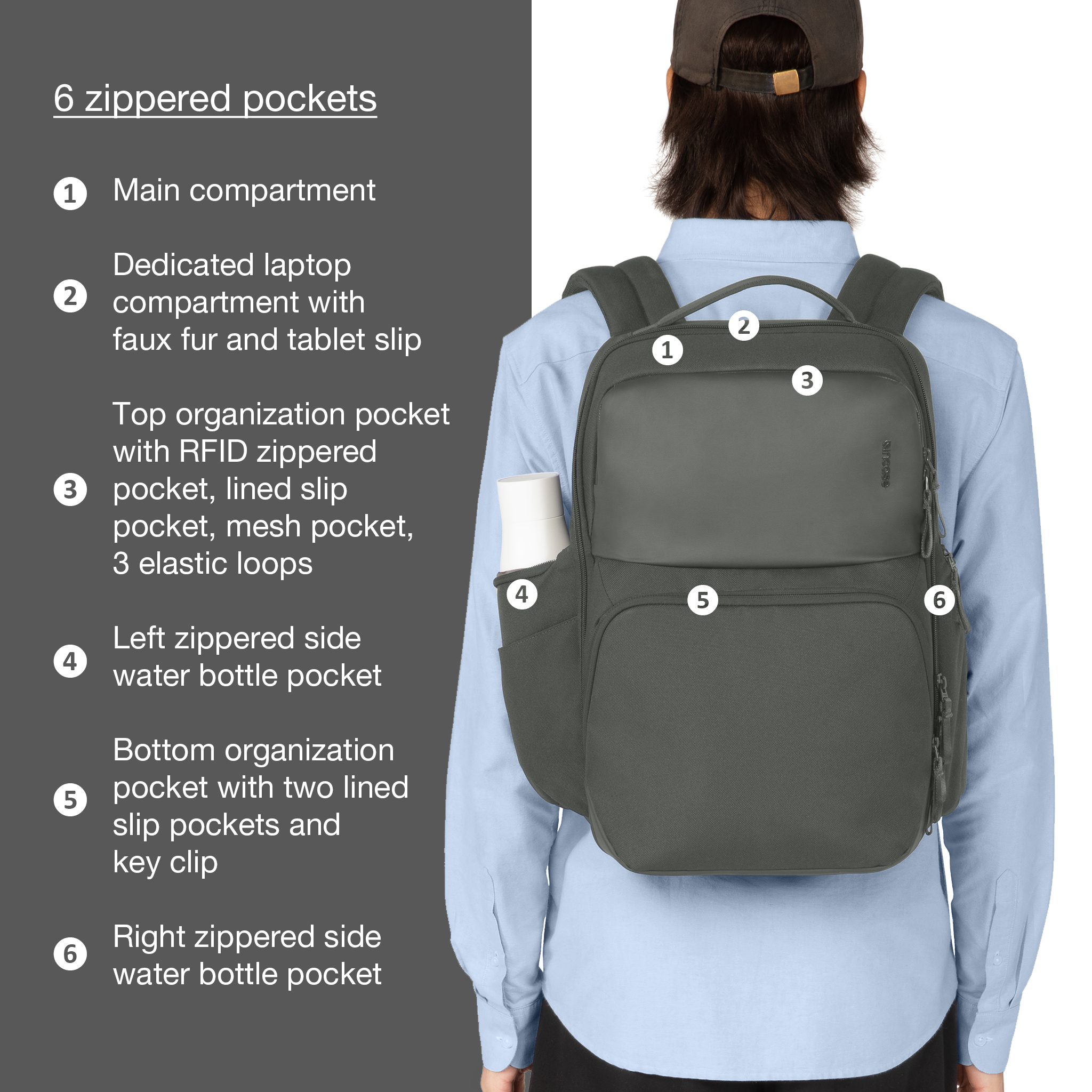 incase-a-r-c-commuter-pack-26l-rucksack-schwarz-16-zoll image 7