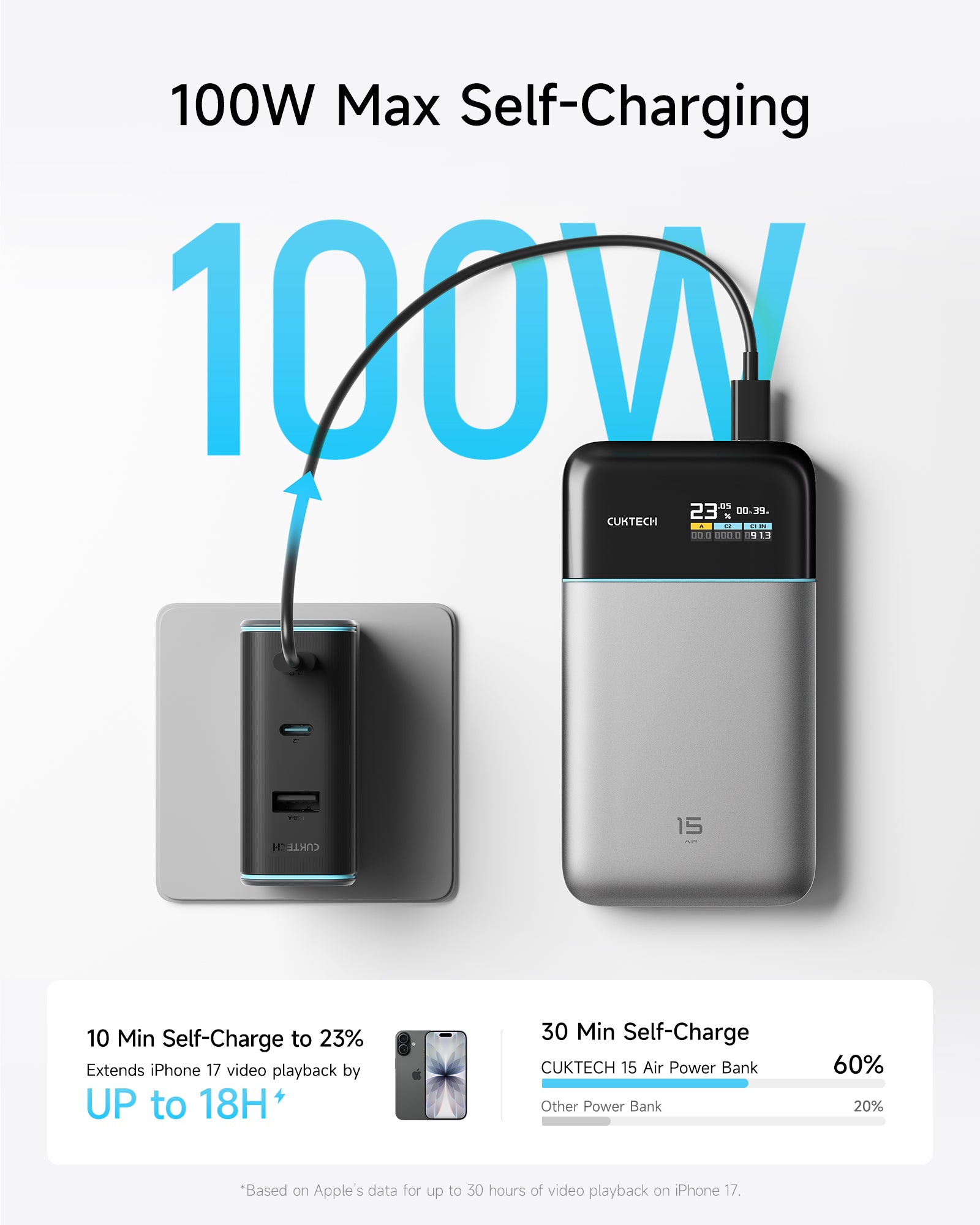 cuktech-number-series-15-air-powerbank-usb-c-flach image 5
