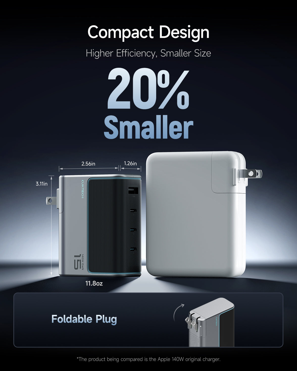 cuktech-4-in-1-140w-usb-c-ladeger-t-gan image 6